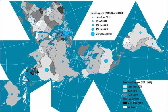 World Trade Distribution