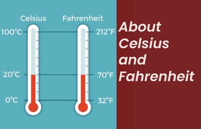 About Celsius and Fahrenheit