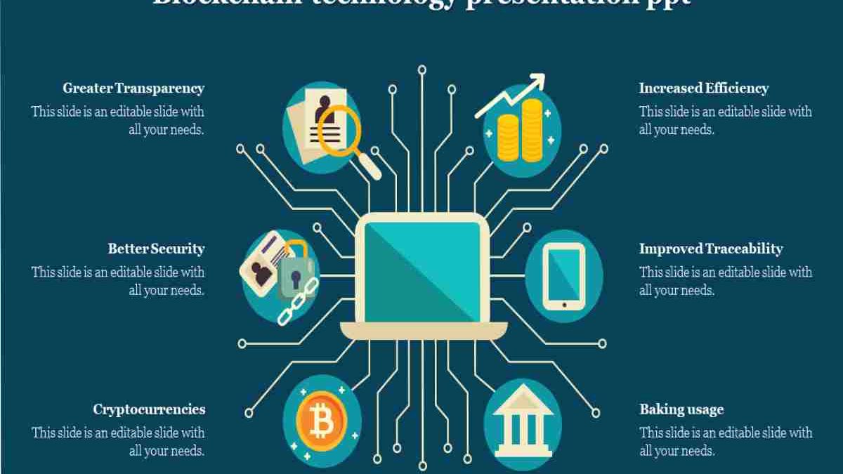 Blockchain Tech Pps For Businesses