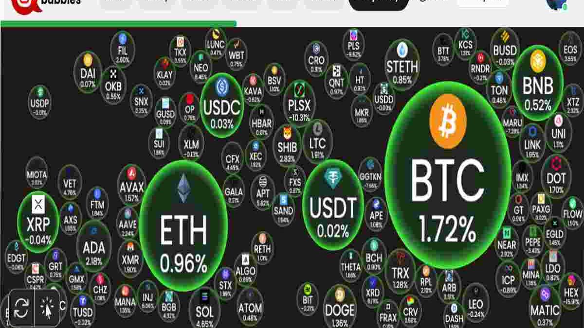 About Crypto Banter – About Its Founder, Allegations & More