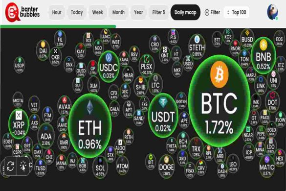 Crypto Banter
