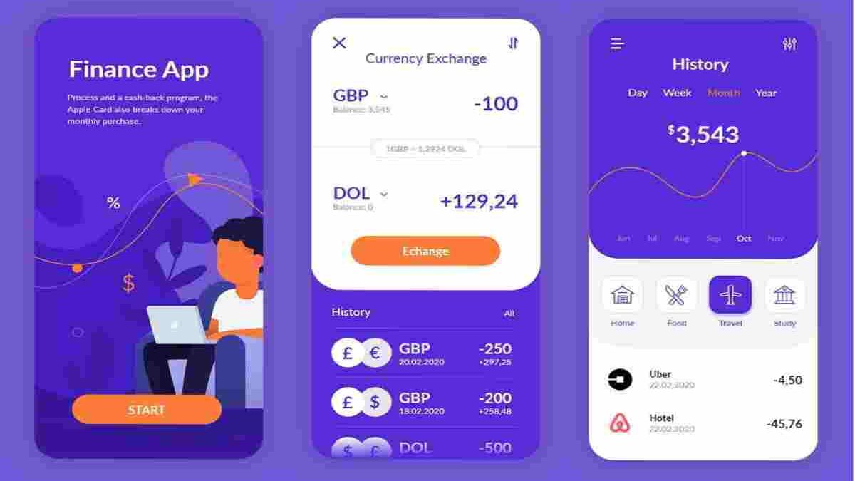 Financer App Crowdfunding – An overview